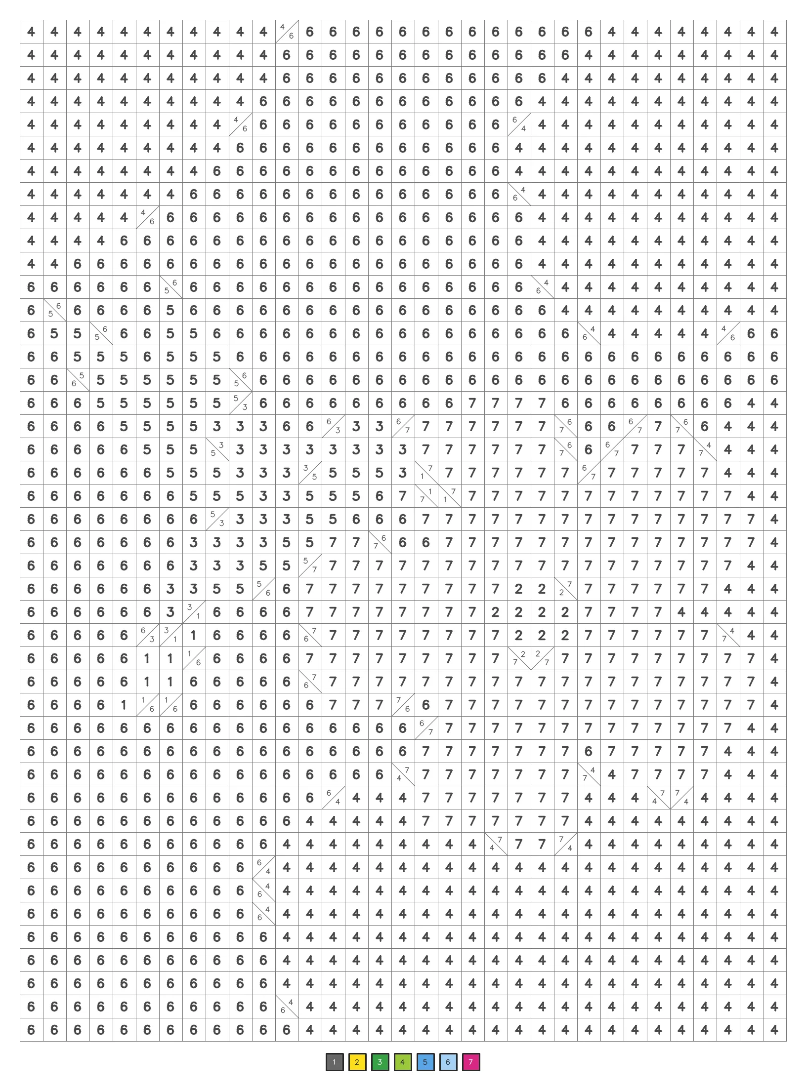 Mystery color by number puzzle 17, a classic level coded grid
