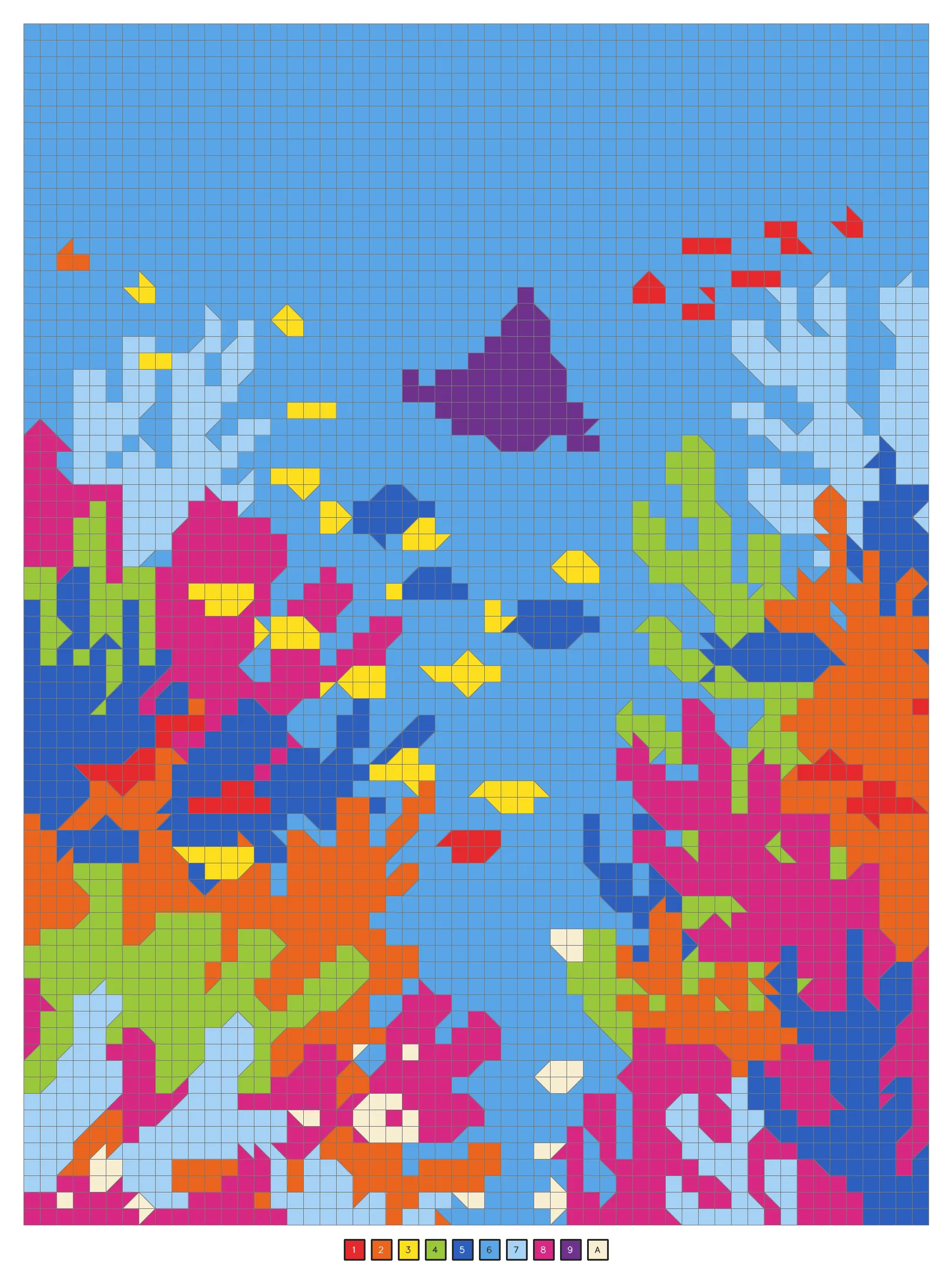 Answer key: a coral reef with tropical fish