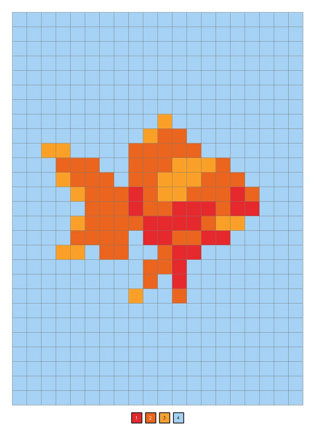 Answer key: an orange goldfish