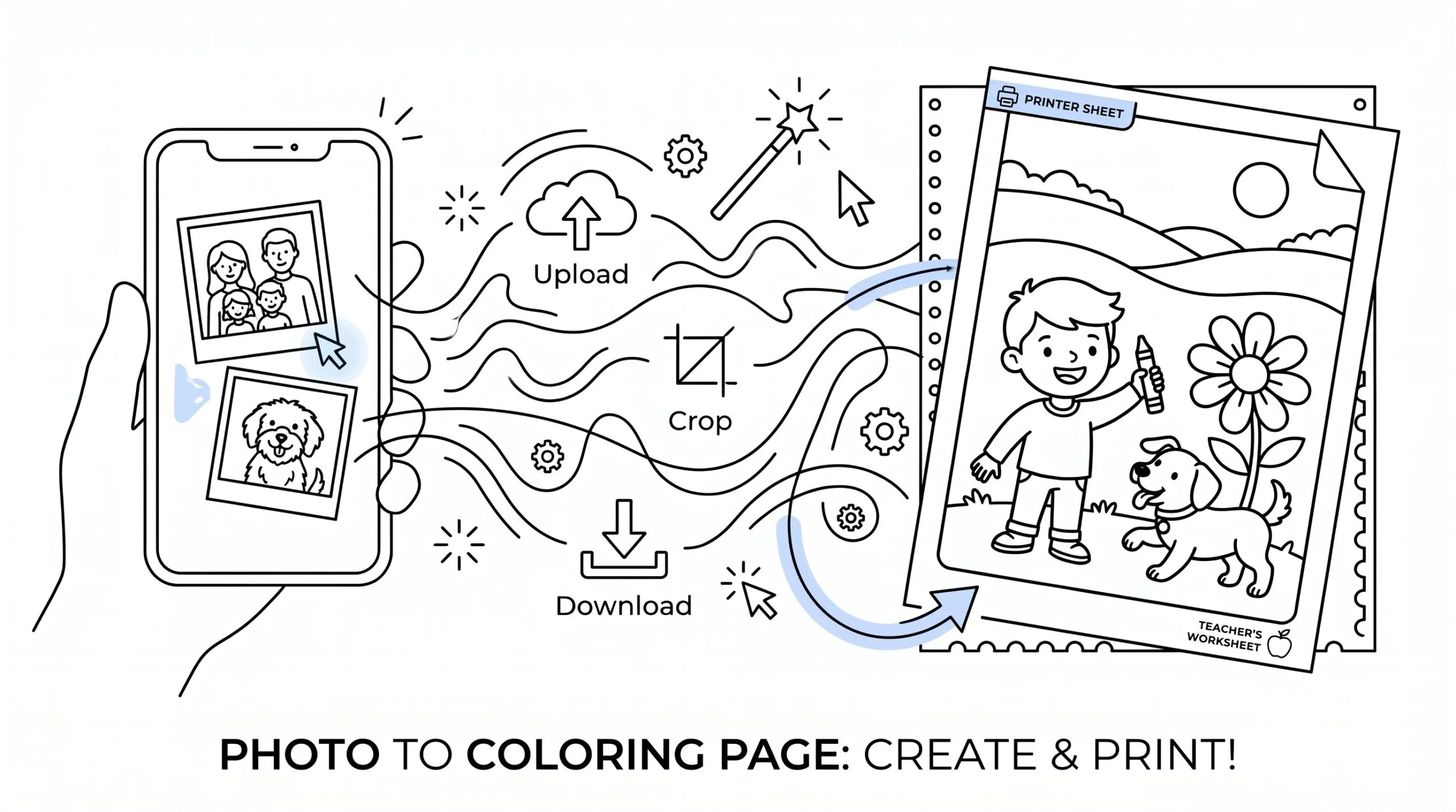 A coloring page of How To Convert A Photo To A Coloring Page Free: 5 Easy Methods That Actually Work